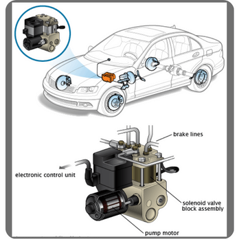 Used Abs Control Module, ABS Module With Motor - Used ABS Module